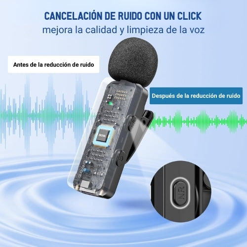 Kit Starter para Creadores | Trípode, Micrófono y Luz RGB (USB-C)