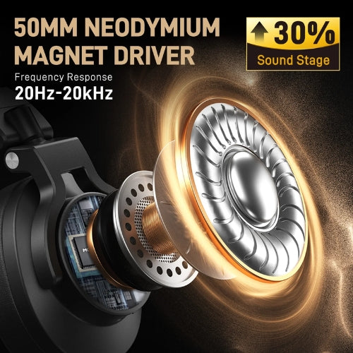 Auriculares de Monitorización Profesionales Maono MH700