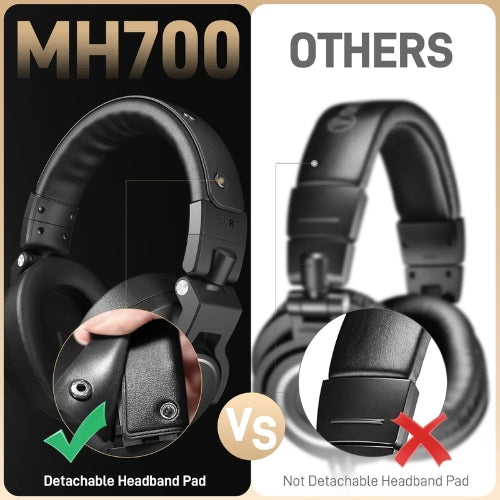 Auriculares de Monitorización Profesionales Maono MH700