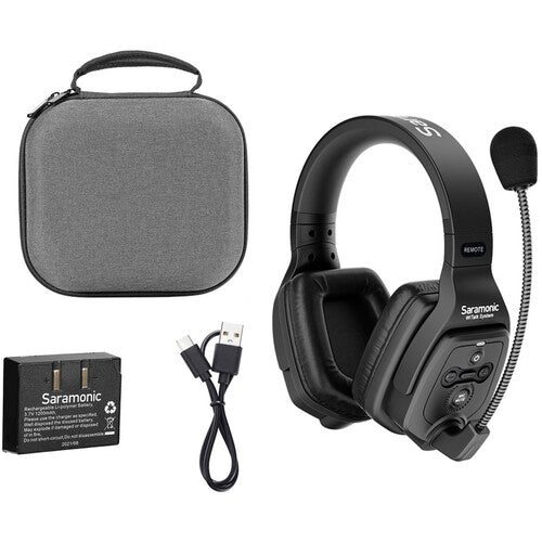 Auriculares remotos de doble oído para Intercom WiTalk Saramonic WiTalk-DRH