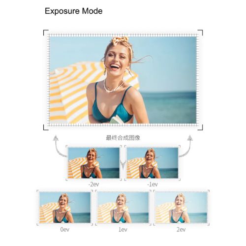 Flash Speedlight Para Canon y Nikon Triopo G1800