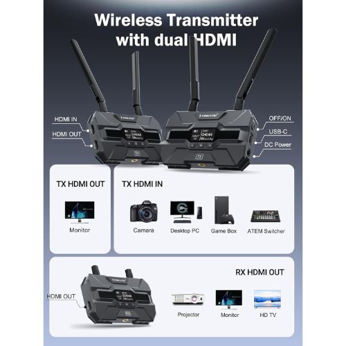 Kit de Transmisión de Video Inalámbrico HDMI con baterías 200 metros Lemorele R200