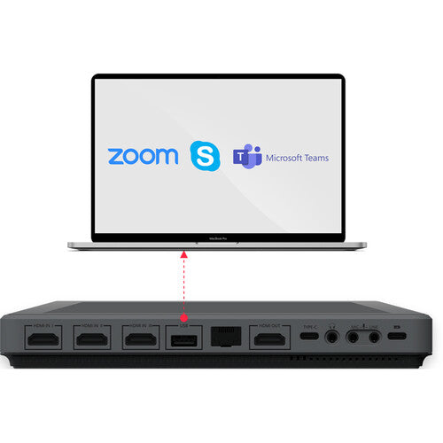 Sistema de transmisión en vivo y switcher multicámara YoloLiv YoloBox Pro