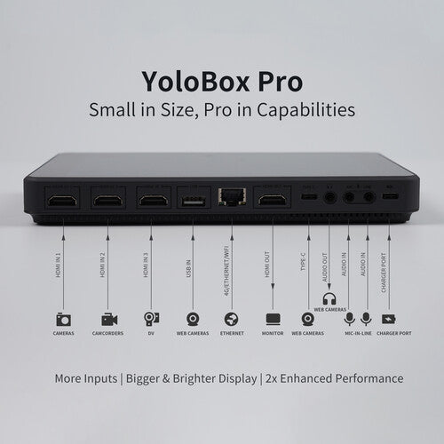 Sistema de transmisión en vivo y switcher multicámara YoloLiv YoloBox Pro