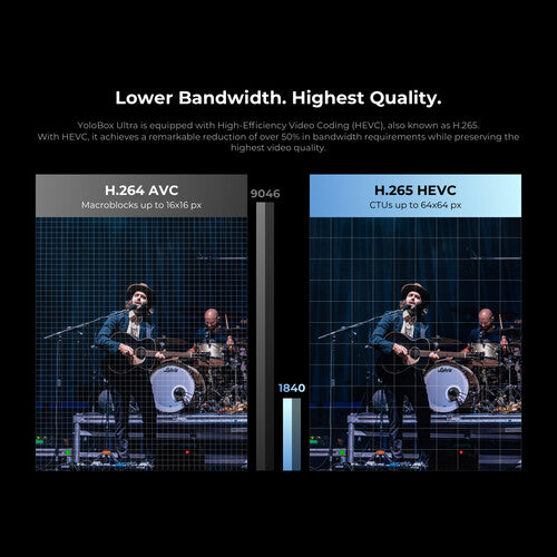 Sistema de transmisión en vivo y switcher multicámara todo en uno YoloLiv YoloBox Ultra