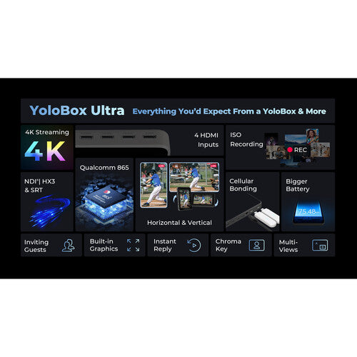 Sistema de transmisión en vivo y switcher multicámara todo en uno YoloLiv YoloBox Ultra