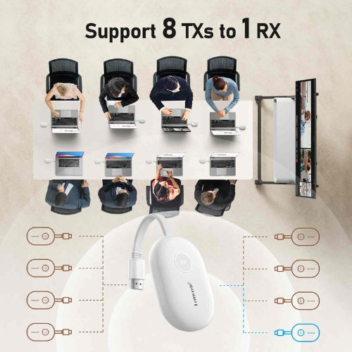 Lemorele G500 Kit HDMI Inalámbrico – Transmisión Full HD 1080p a 50 m sin cables