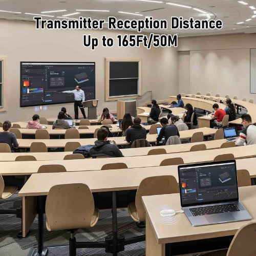 Lemorele G500 Kit HDMI Inalámbrico – Transmisión Full HD 1080p a 50 m sin cables