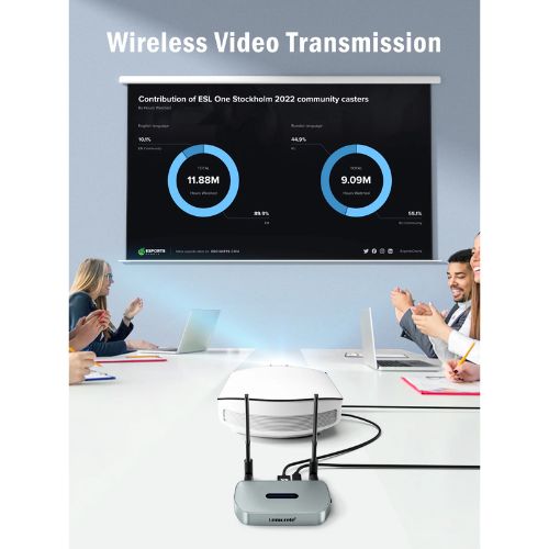 Transmisor Video 4K Inalámbrico HDMI a HDMI o VGA Lemorele Q5R1