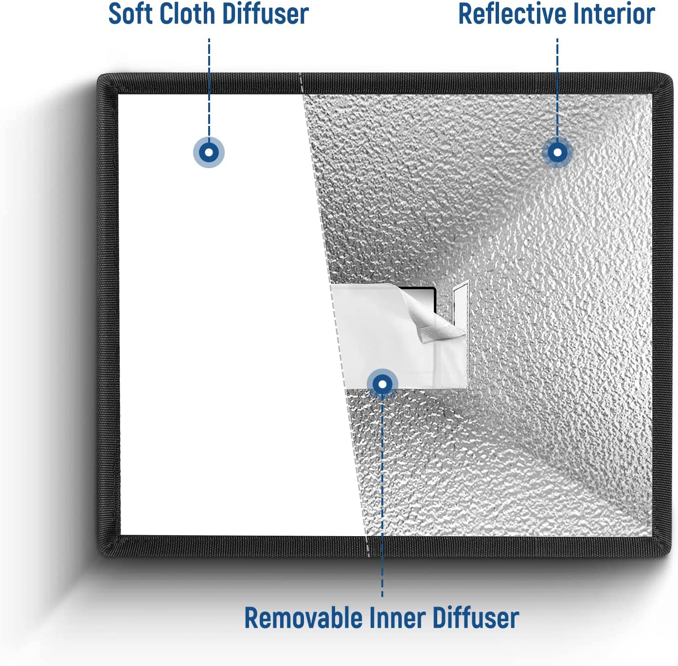 Difusor de Luz para Flash de 15.2 x 12.7 cm