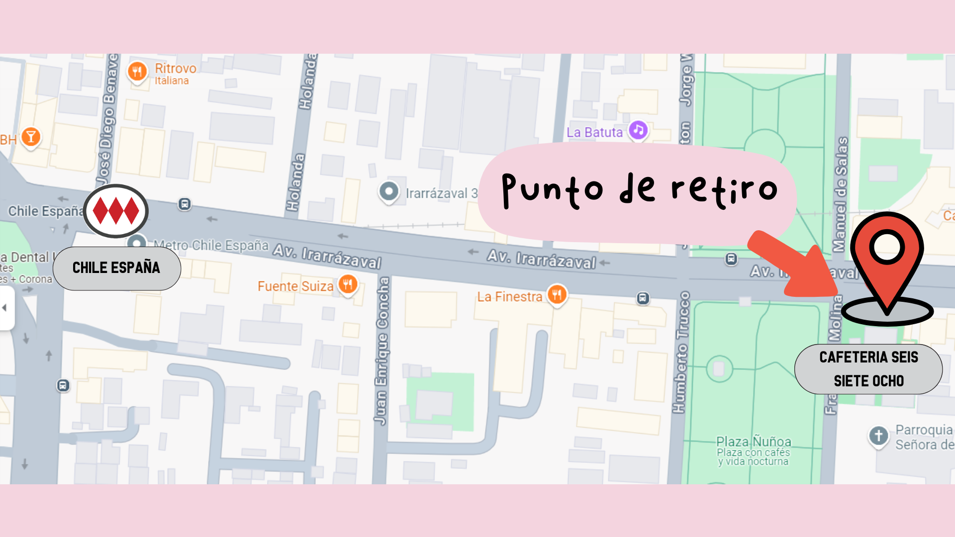 Nuevo Punto de Retiro