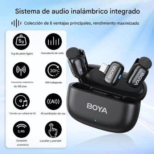 BOYA Mini 2 Personas - Micrófono Inalámbrico con Conector USB-C para Móviles y Tablets
