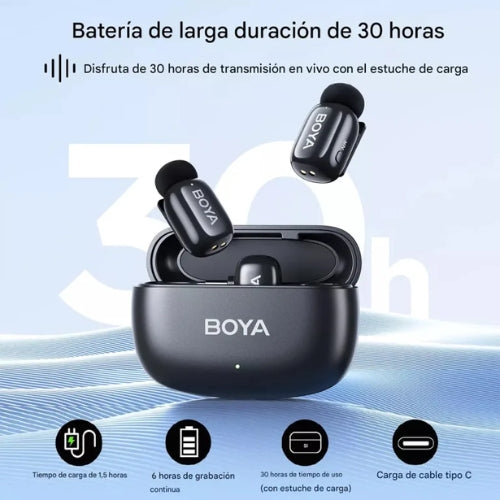 BOYA Mini 2 Personas - Micrófono Inalámbrico con Conector USB-C para Móviles y Tablets