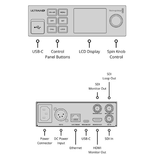 Blackmagic Design Web Presenter 4K – Encoder y Convertidor para Streaming Profesional