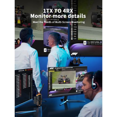 Kit Transmisión de Video Inalámbrico 200 metros con Baterías Lemorele R100 PLUS