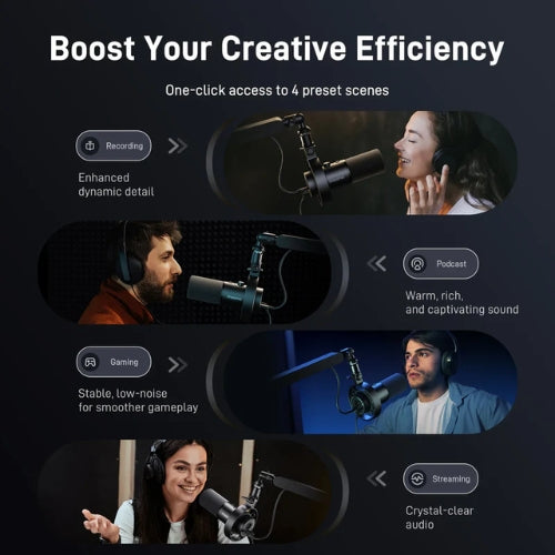 Micrófono Dinámico Cardioide USB-C para Podcasting y Streaming Maono PD300X