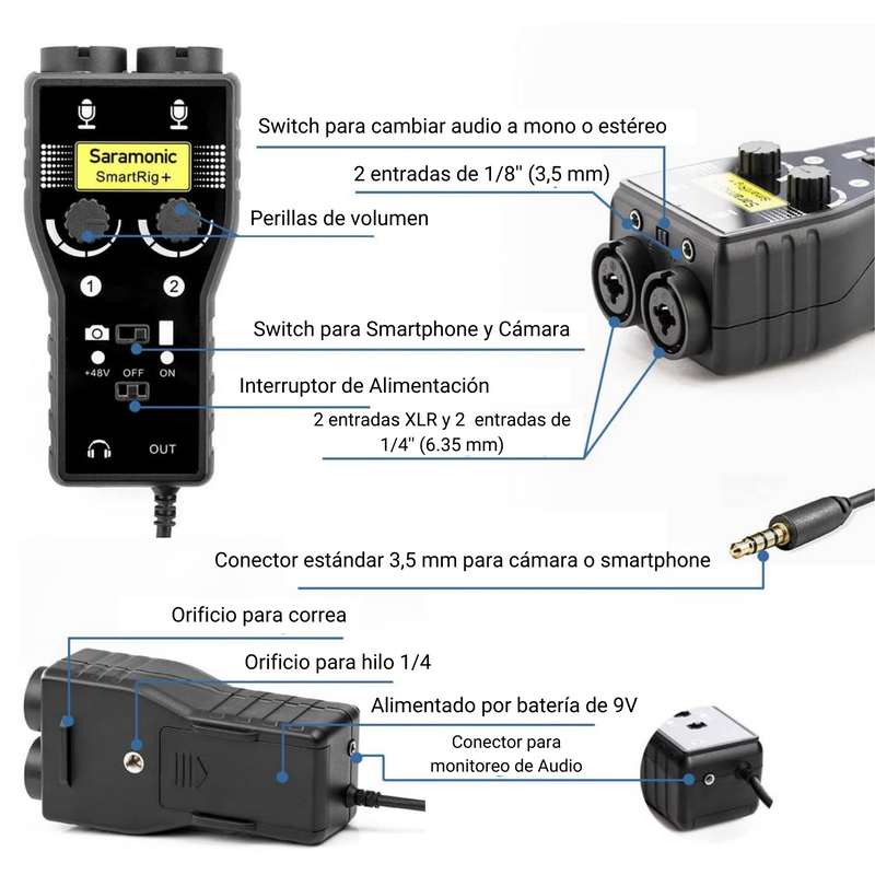 Mixer de Audio de 2 Canales XLR SmartRig +