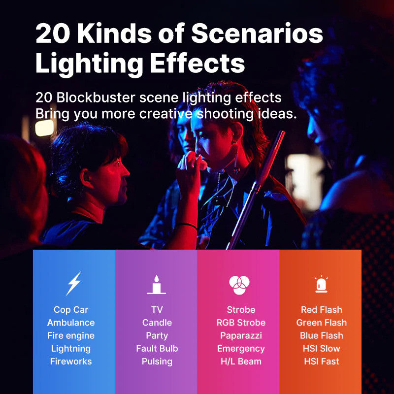 Tubo Luz LED RGB Magnético Ulanzi VL110